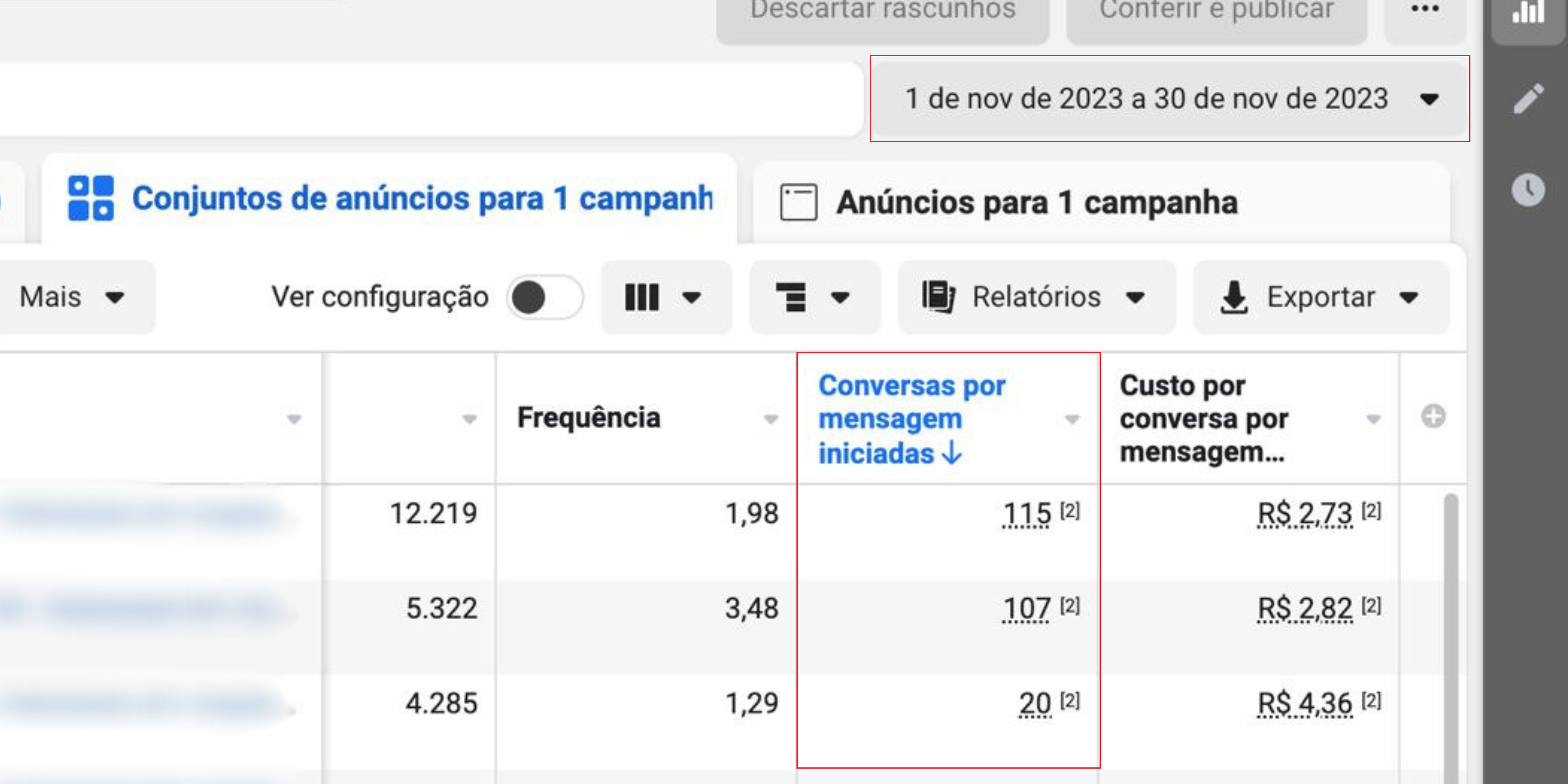 Em um mês, essa loja de moda feminina recebeu 242 contatos interessados em seus produtos investindo apenas R$700,00.